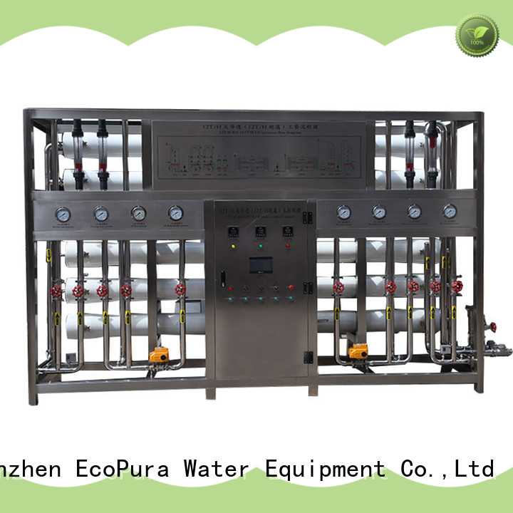 EcoPura standard water treatment solution expert for water purification