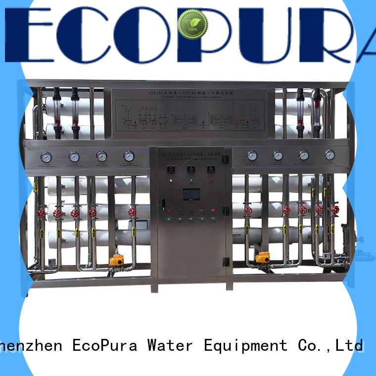 EcoPura treatment best water treatment wholesaler trader for the global market