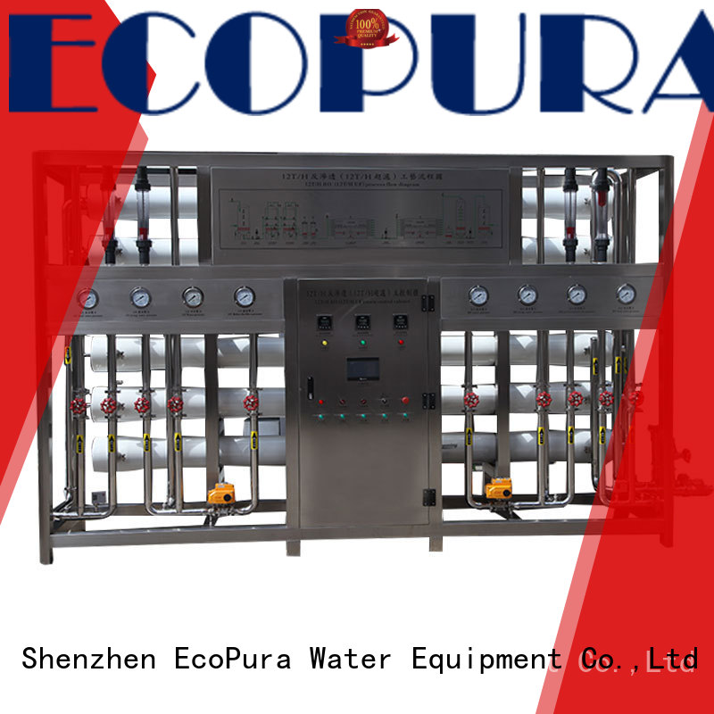 EcoPura 100% quality water treatment methods solution expert for water treatment