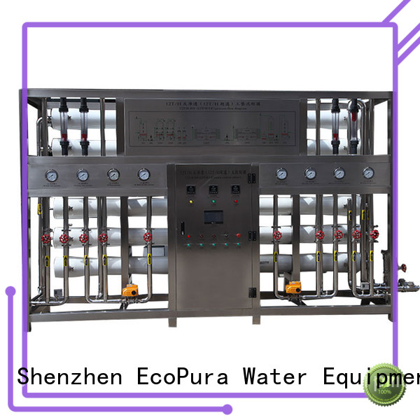 EcoPura 100% quality water treatment equipment for sale wholesaler trader for water treatment
